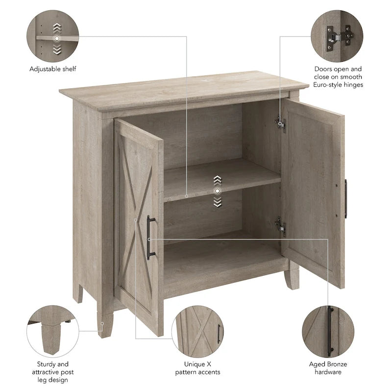 Petit meuble de rangement avec portes